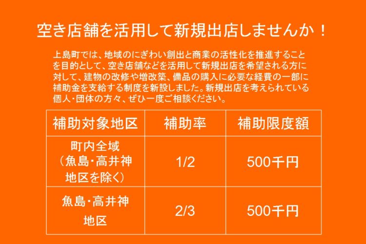 空き店舗を活用して新規出店しませんか?　～上島町新規出店者店舗改修補助金～