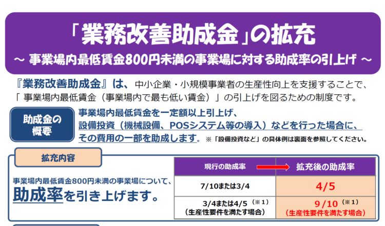 業務改善助成金の拡充について