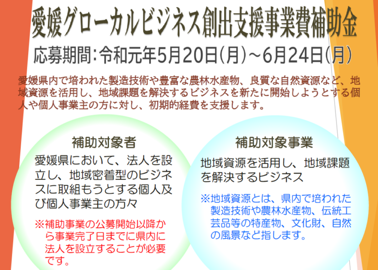 愛媛グローカルビジネス創出支援事業費補助金の募集について ー(公財)えひめ産業振興財団ー