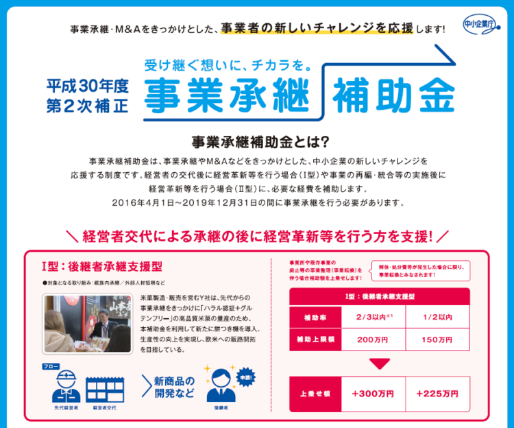 事業承継補助金の公募について