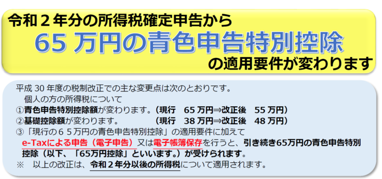 青色申告特別控除の改正について