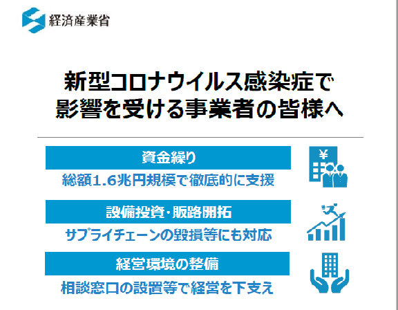 新型コロナウイルス感染症で影響を受ける事業者の皆様へ