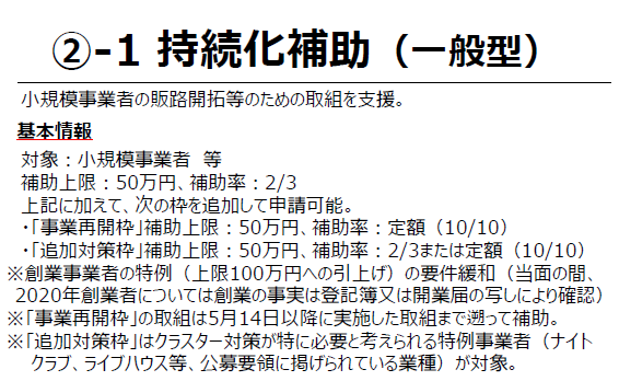 令和元年度補正予算小規模事業者持続化補助金について
